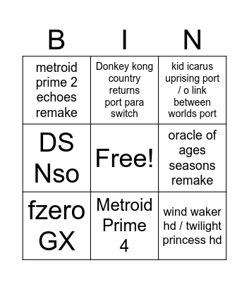 Nintendo Direct Bingo Card