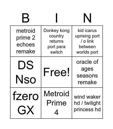 Nintendo Direct Bingo Card