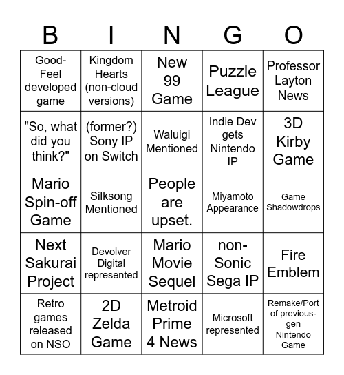 Nintendo Direct June 18, 2024 Bingo Card