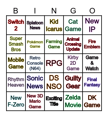 Nintendo Direct Bingo Card