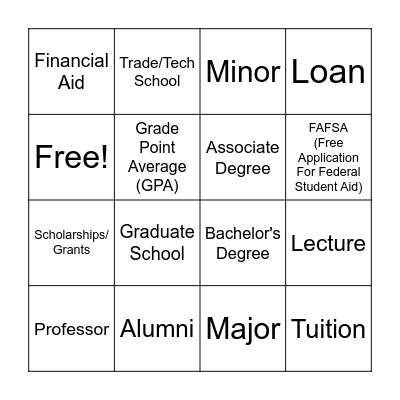College Knowledge Bingo Card