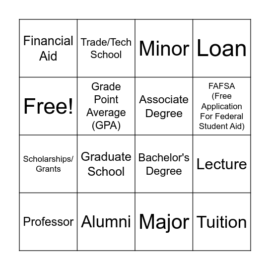 College Knowledge Bingo Card