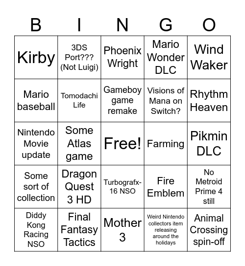 Nintendo Direct Bingo Card