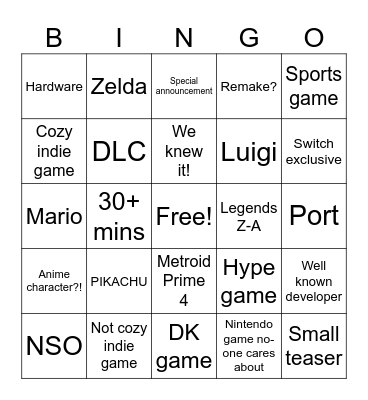 Nintendo Direct Bingo Card