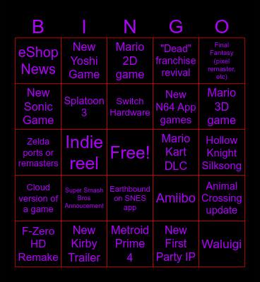 Nintendo Direct Bingo! Bingo Card