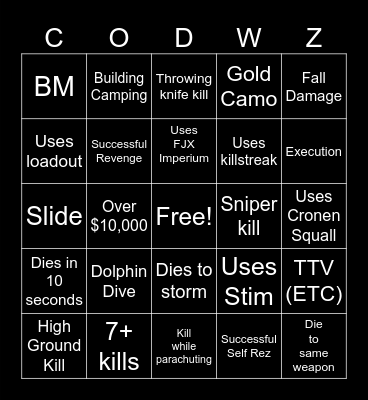 Warzone 2 Season 3 Bingo (Resurgence) Bingo Card