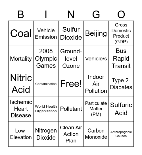 Play with Group 7: Air Pollution Bingo Card