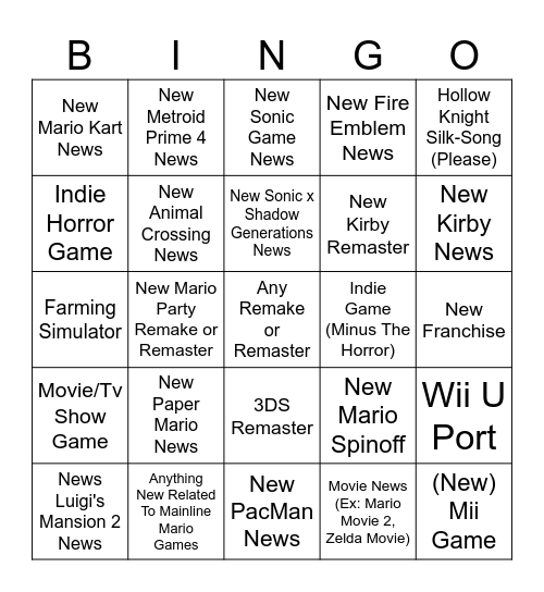 Nintendo Direct Bingo Card