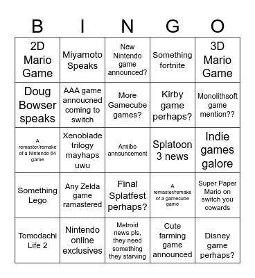 Nintendo Direct Bingo Card