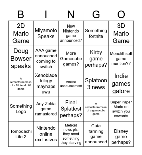 Nintendo Direct Bingo Card