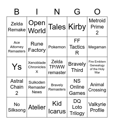 Nintendo Direct Bingo Card