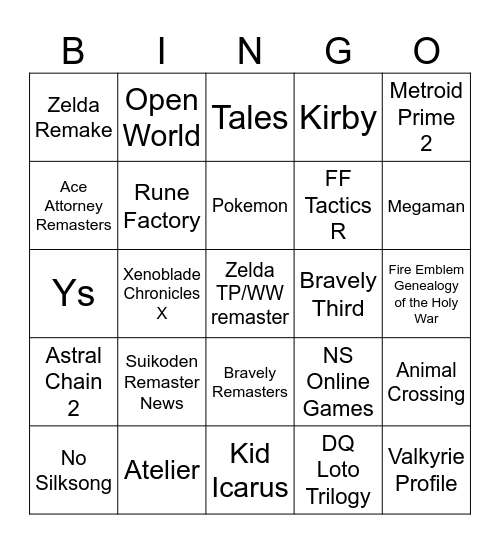 Nintendo Direct Bingo Card