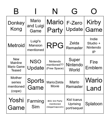 Nintendo Direct 6-18-2024 Bingo Card