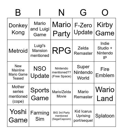 Nintendo Direct 6-18-2024 Bingo Card