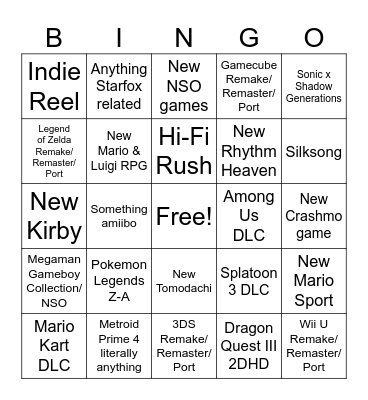 Nintendo Direct June2024 Bingo Card