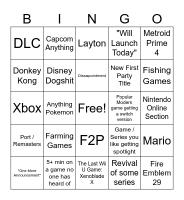 Nintendo Direct 2024 18/06 Bingo Card