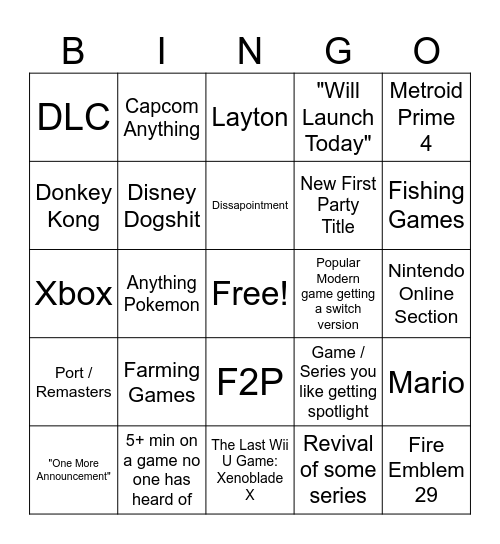 Nintendo Direct 2024 18/06 Bingo Card