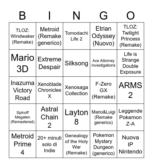 Pianeta Queer Nintendo Direct Bingo Card