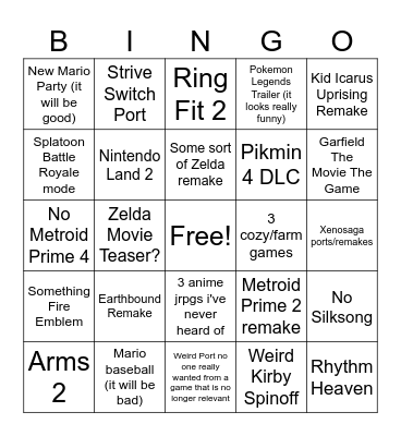 Nintendo Direct Bingo Card