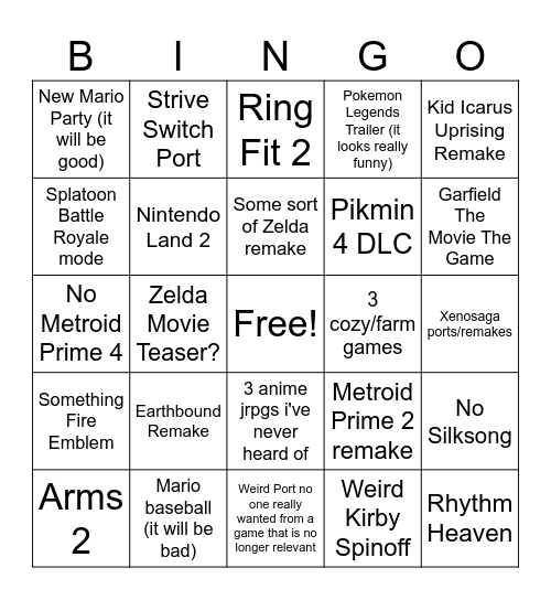 Nintendo Direct Bingo Card