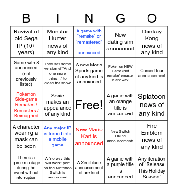 Nintendo Direct Bingo Card