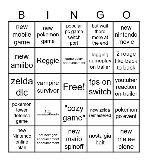 Nintendo Direct Bingo Card