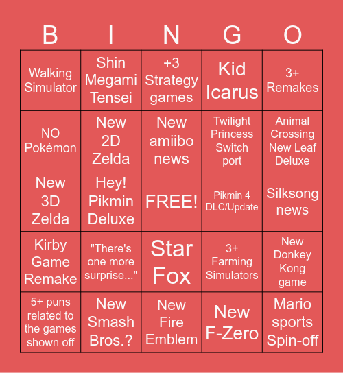 Nintendo Direct June 2024 Community Suggestions Bingo Card