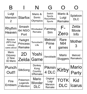 Ultimate Nintendo Direct Bingo Card Bingo Card