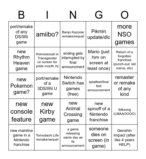 Nintendo Direct 6/18/24 Bingo Card