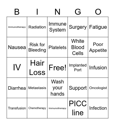 Camp Genesis: Oncology Bingo! Bingo Card