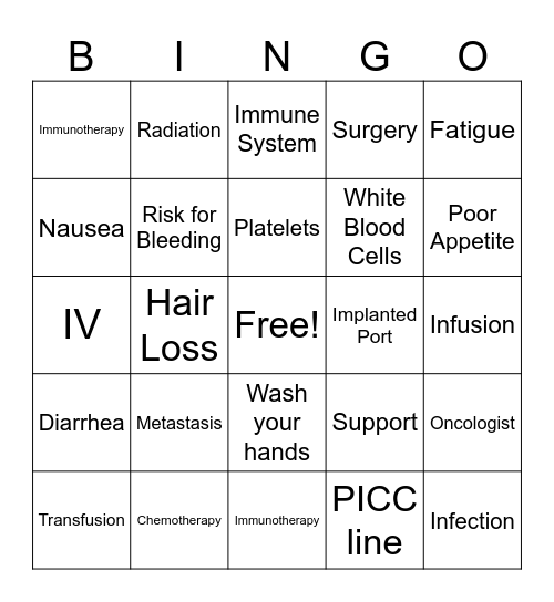 Camp Genesis: Oncology Bingo! Bingo Card