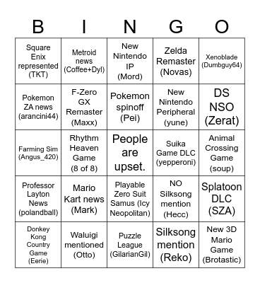 Dougcord's Nintendo Direct - June 18, 2024 Bingo Card