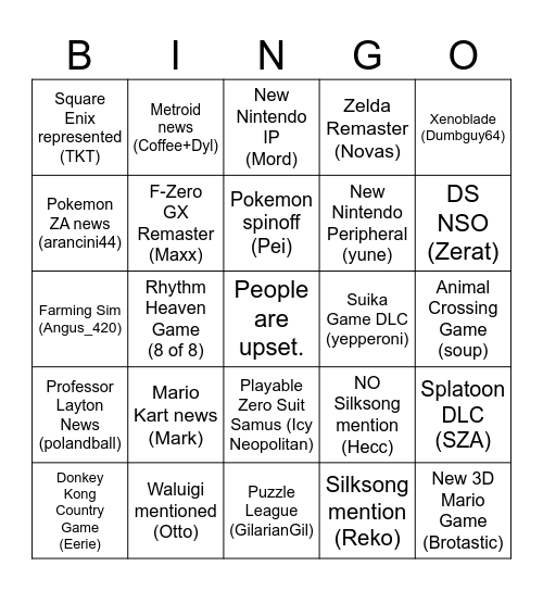 Dougcord's Nintendo Direct - June 18, 2024 Bingo Card