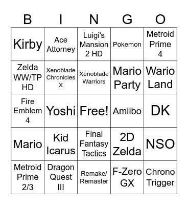 Nintendo Direct (18.06.2024) Bingo Card