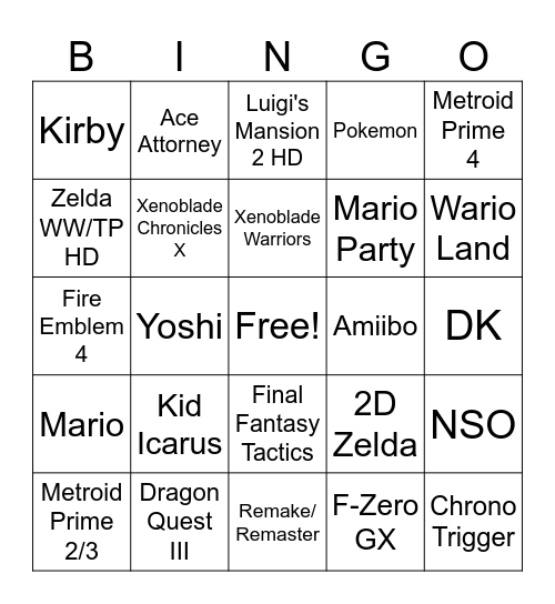 Nintendo Direct (18.06.2024) Bingo Card