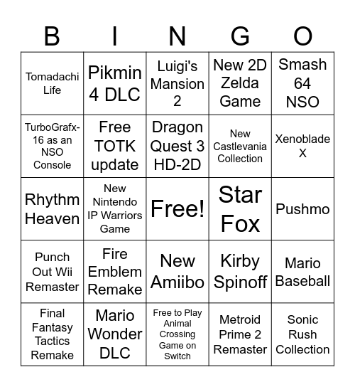 6/17/24 Nintendo Direct Bingo Card