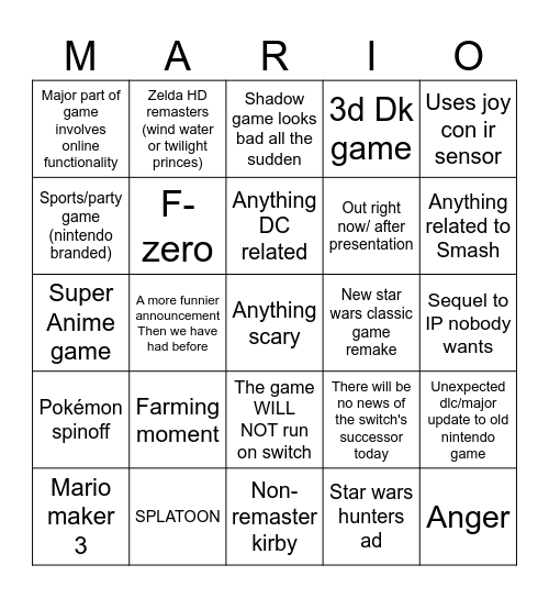 Nintendo direct 6/17 Bingo Card