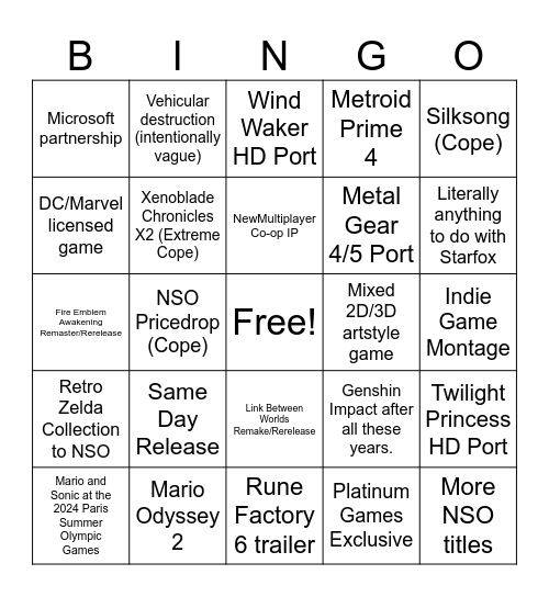 Nintendo June 19 2024 Direct Bingo Card