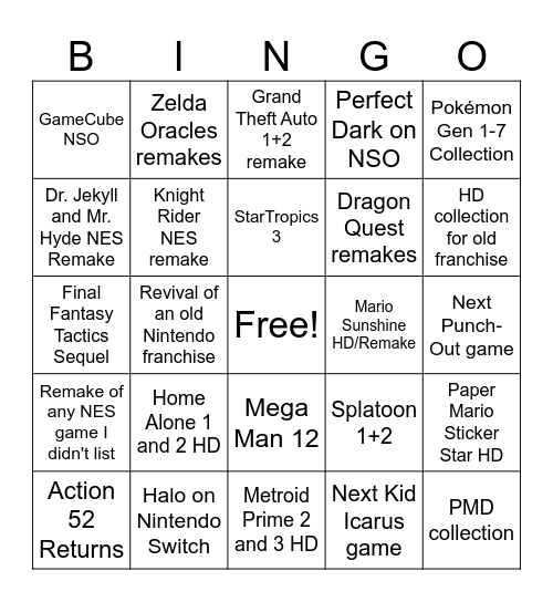 Nintendo Direct Bingo Card