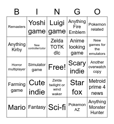 Nintendo Direct June 2024 Bingo Card