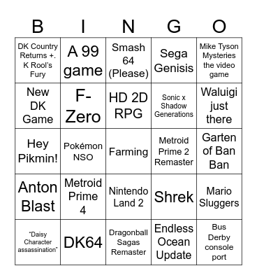 Nintendo Direct Predictions Bingo Card