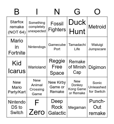 June 2024 Nintendo Direct Bingo Card