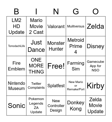 Nintendo Direct Predictions Bingo Card