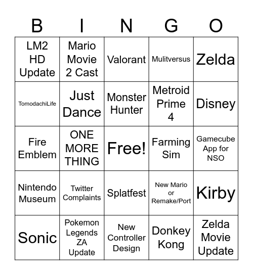 Nintendo Direct Predictions Bingo Card