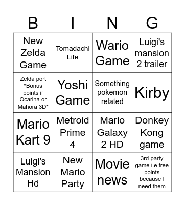 Nintendo Direct June 2024 Bingo Card
