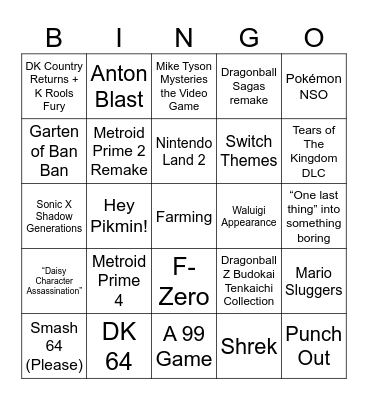 Nintendo Direct Predictions Bingo Card