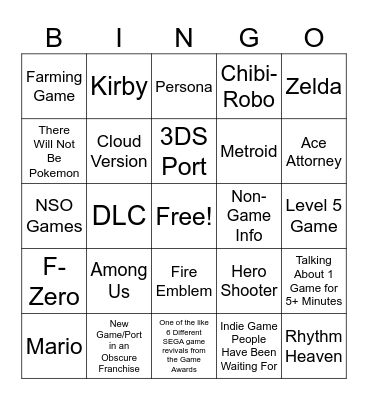 Nintendo Direct 6/18/2024 Bingo Card