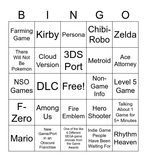 Nintendo Direct 6/18/2024 Bingo Card