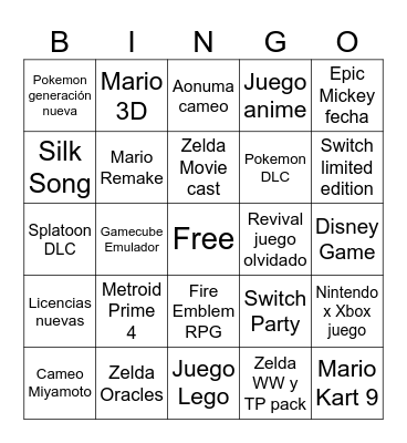 Nintendo Direct Bingo Card