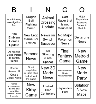 Nintendo Direct Bingo Card